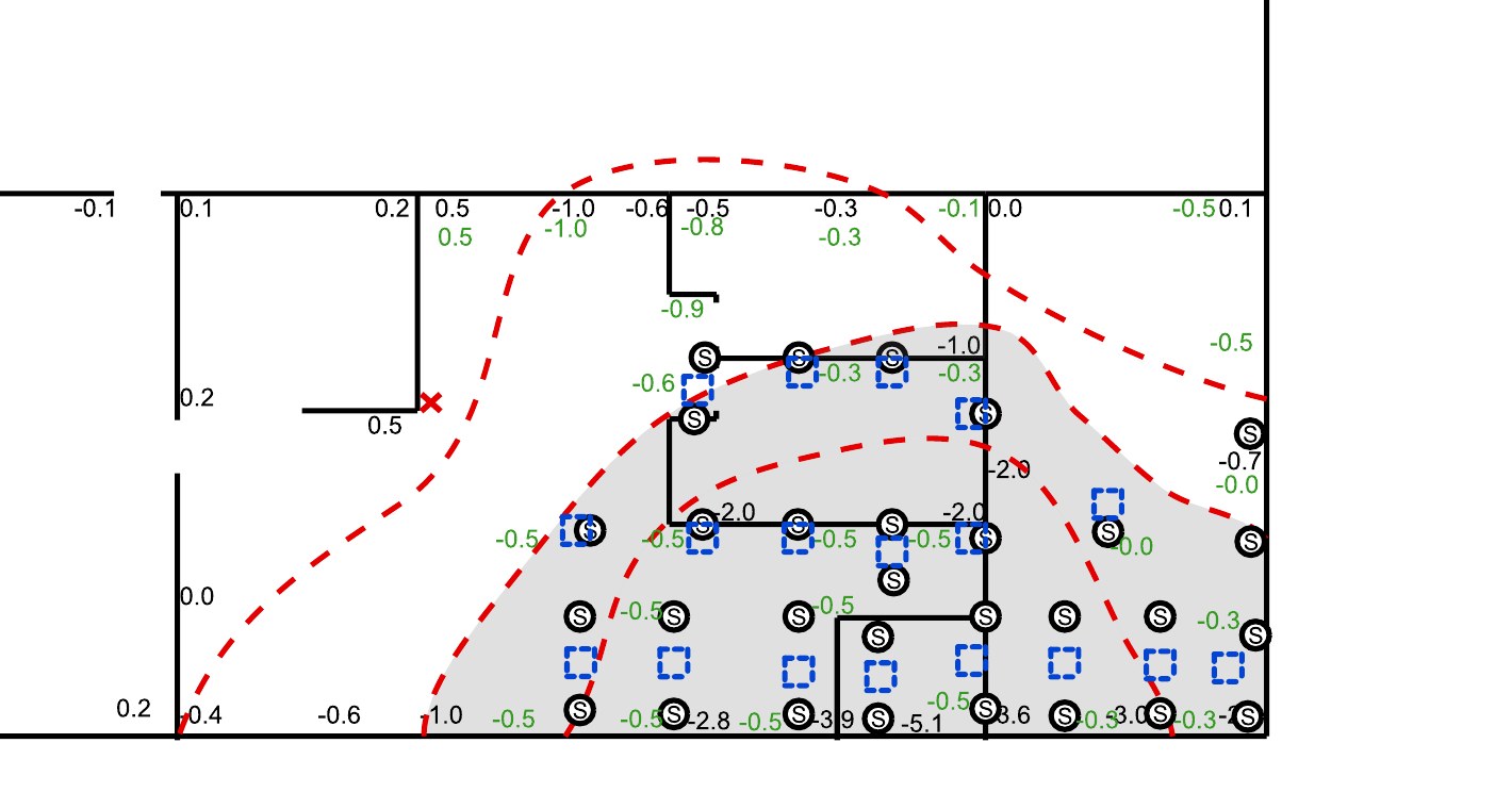 Repair plan — 31 steel pier locations (S), mudjacking points (blue) and elevation contours (red)